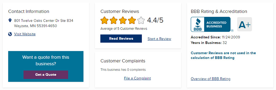 Miles Franklin Precious Metals Review