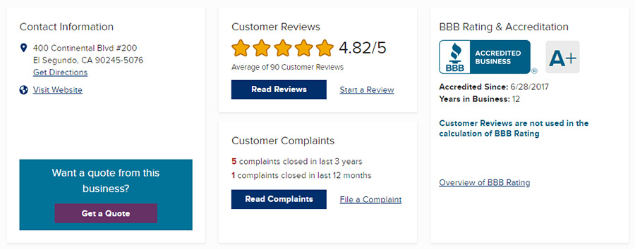 Red Rock Secured Review Red Rock Secured Review