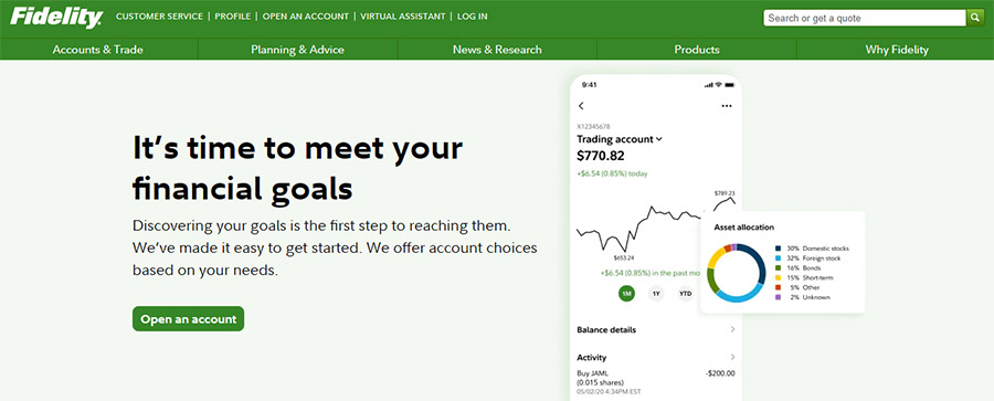 Can I Invest in Gold Through Fidelity?