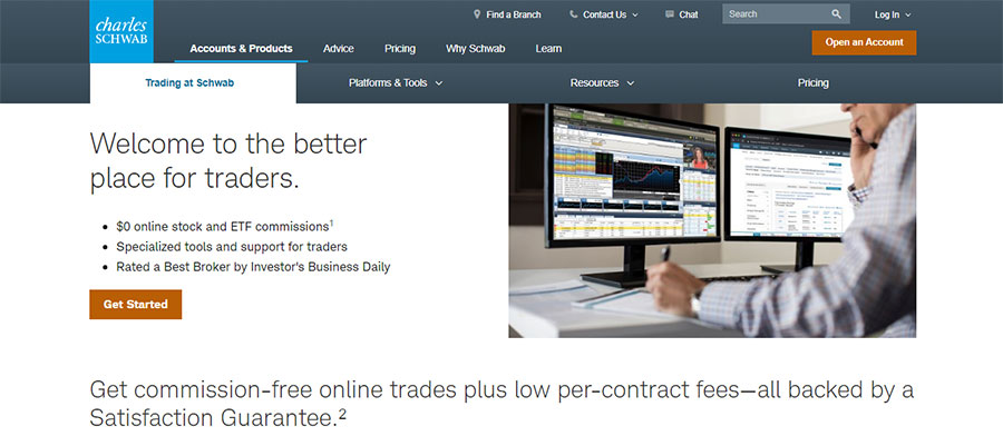 Does Schwab Have a Gold IRA? Does Schwab Have a Gold IRA?