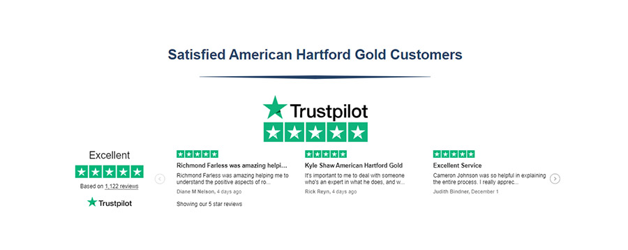 American Hartford Gold
