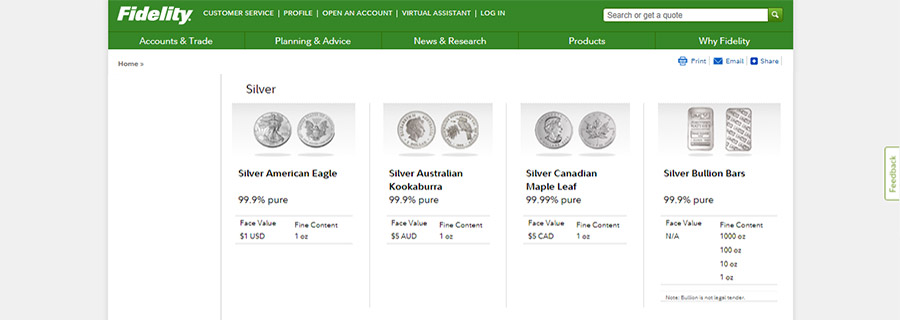 Precious Metals IRA Fidelity Precious Metals IRA Fidelity
