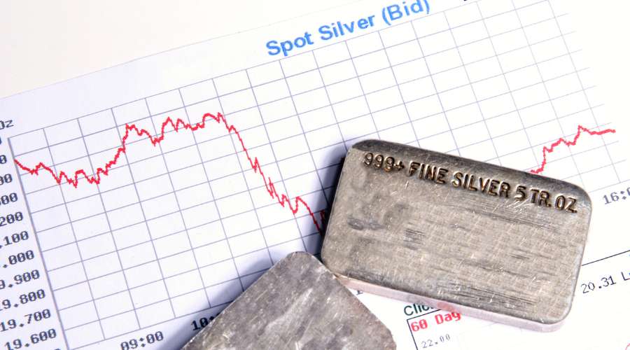 Investing In Gold vs Silver