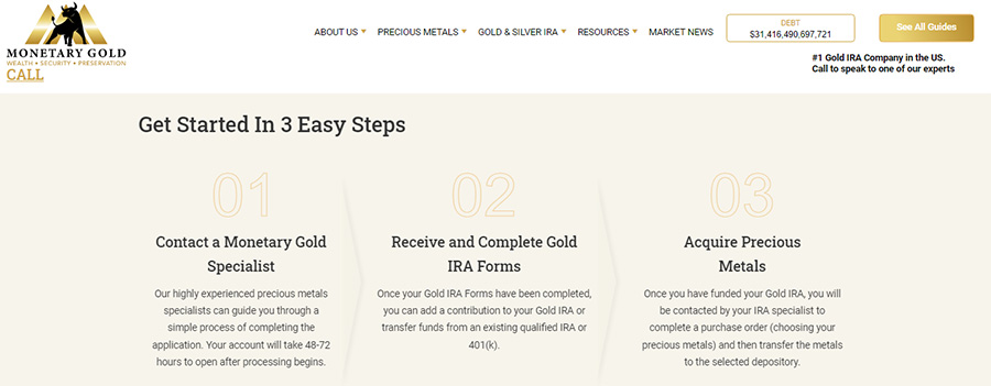Monetary Gold IRA Review