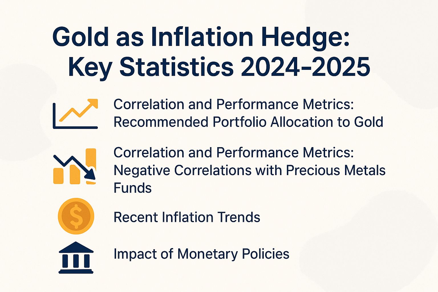 Gold as Inflation Hedge: Key Statistics 2024-2025
