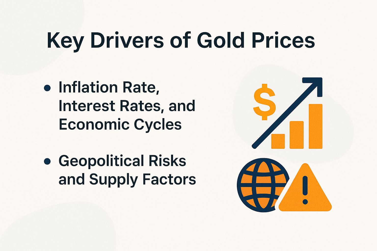 Key Drivers of Gold Prices