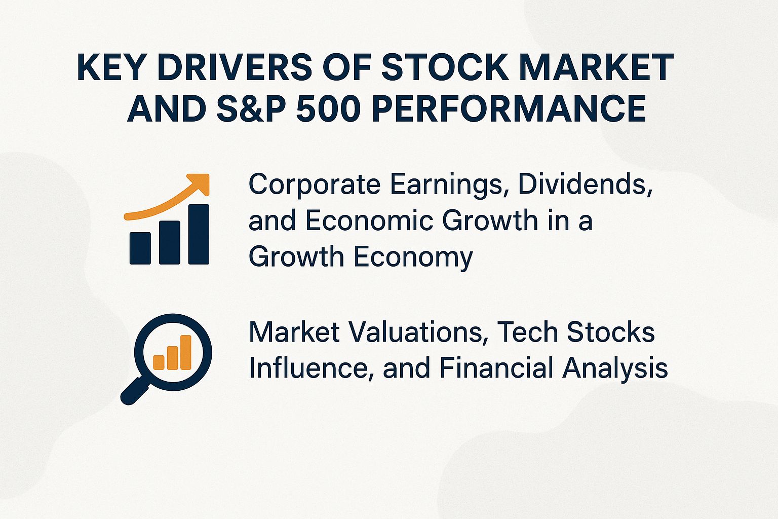 Key Drivers of Stock Market and S&P 500 Performance
