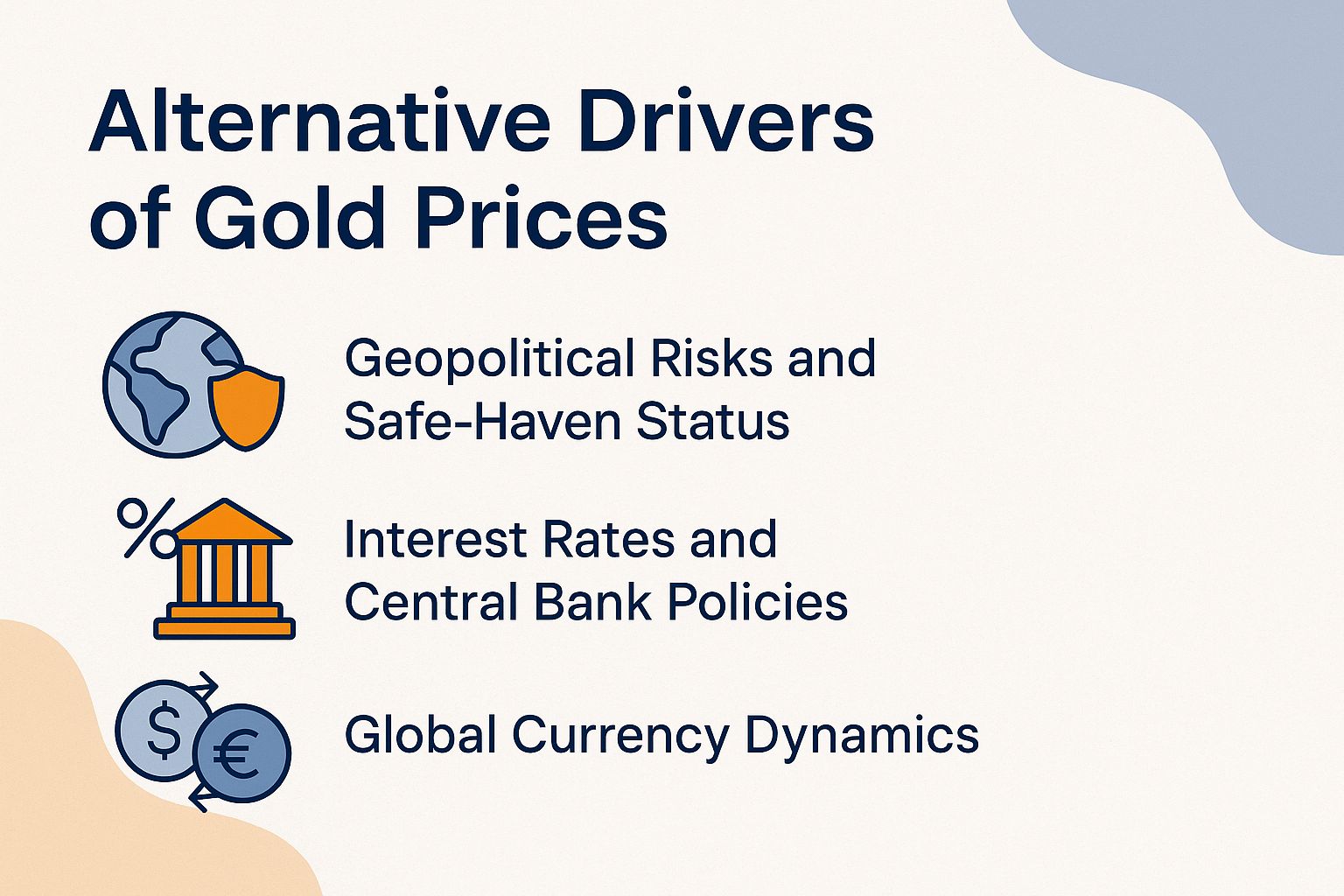 Alternative Drivers of Gold Prices