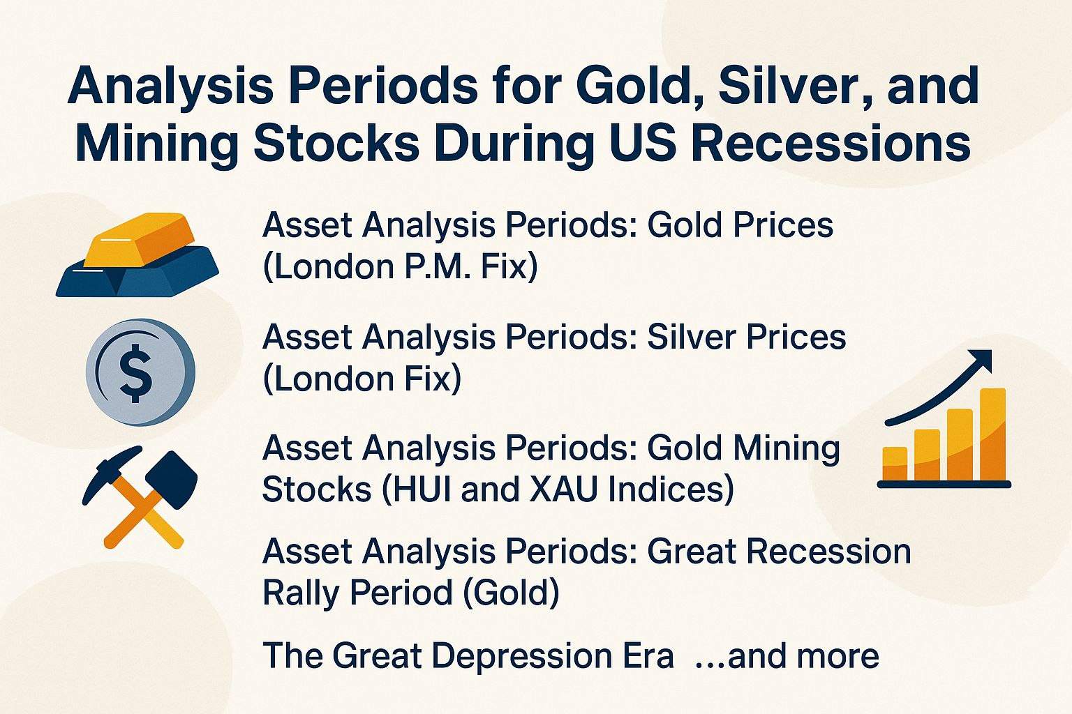 Analysis Periods for Gold, Silver, and Mining Stocks During US Recessions