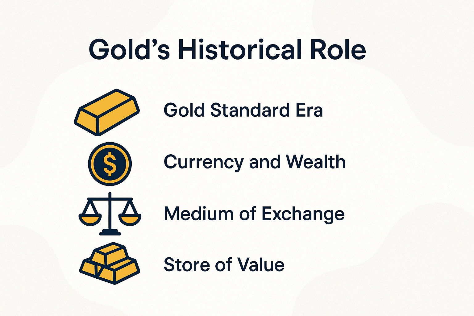 Gold's Historical Role