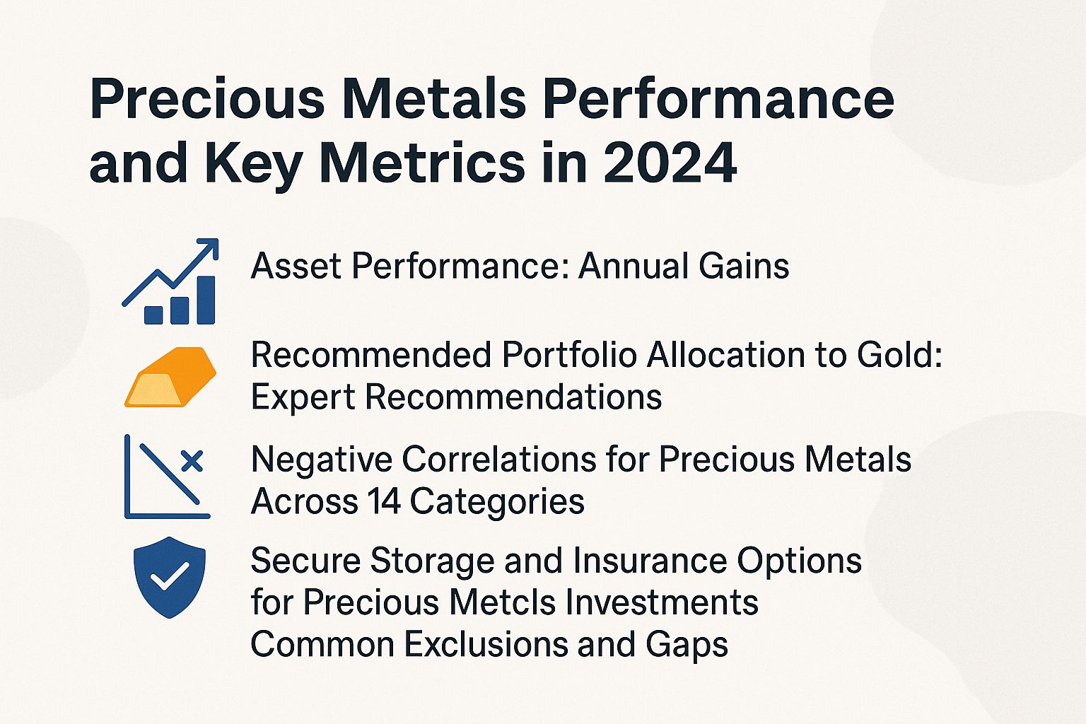 Precious Metals Performance and Key Metrics in 2024