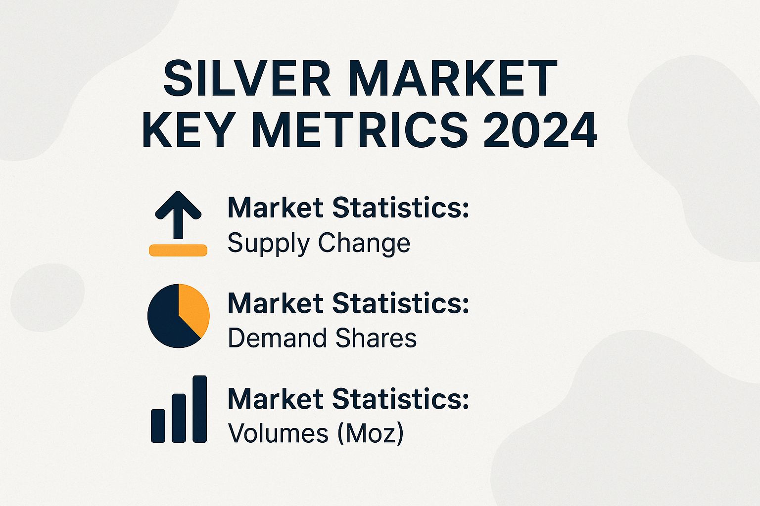 Silver Market Key Metrics 2024