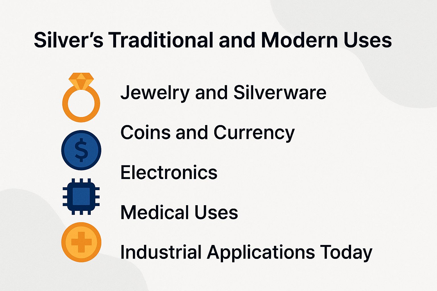 Silver's Traditional and Modern Uses
