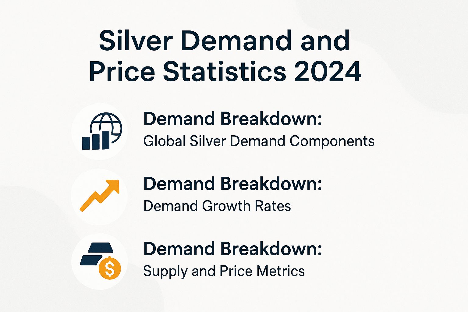 Silver Demand and Price Statistics 2024