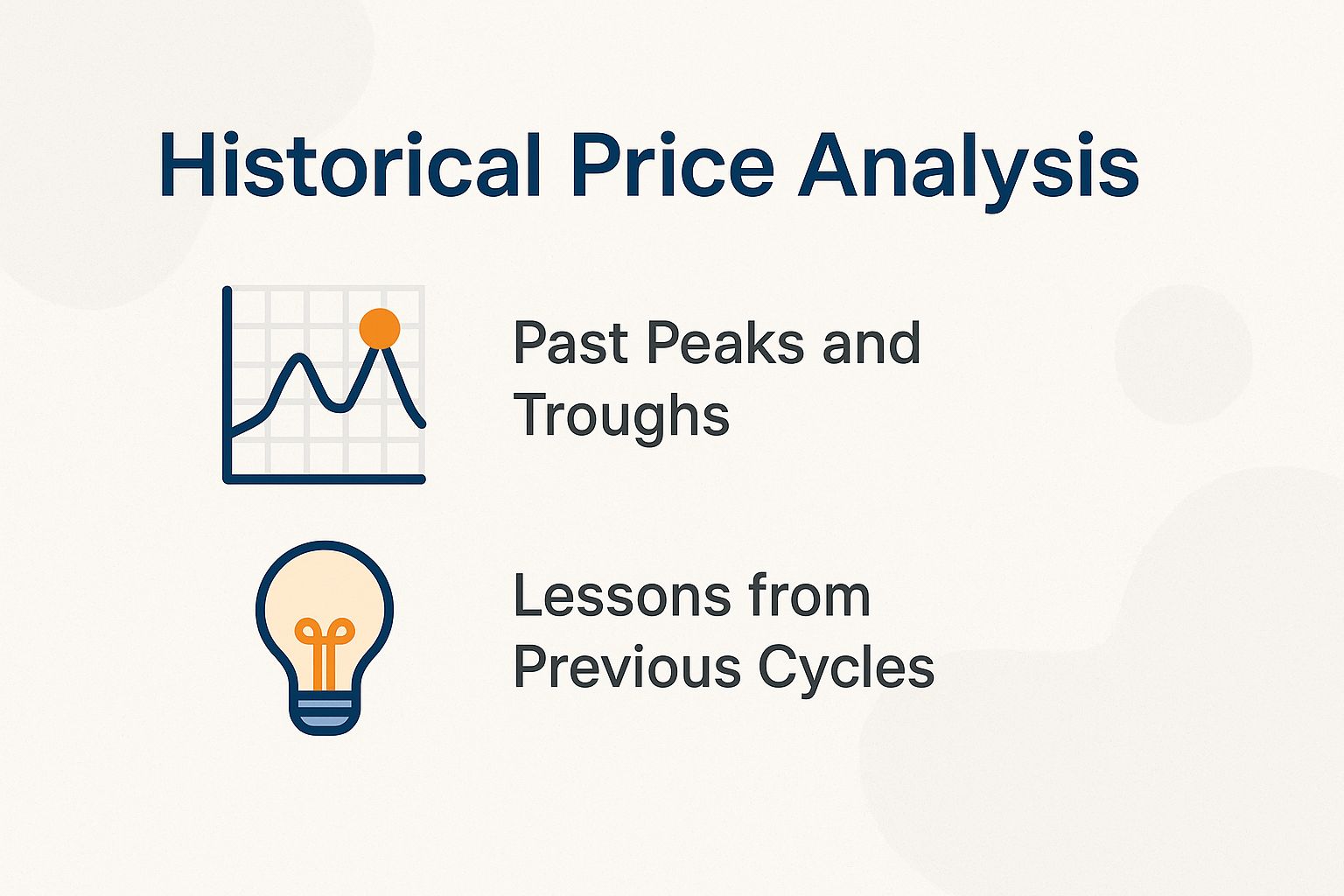 Historical Price Analysis