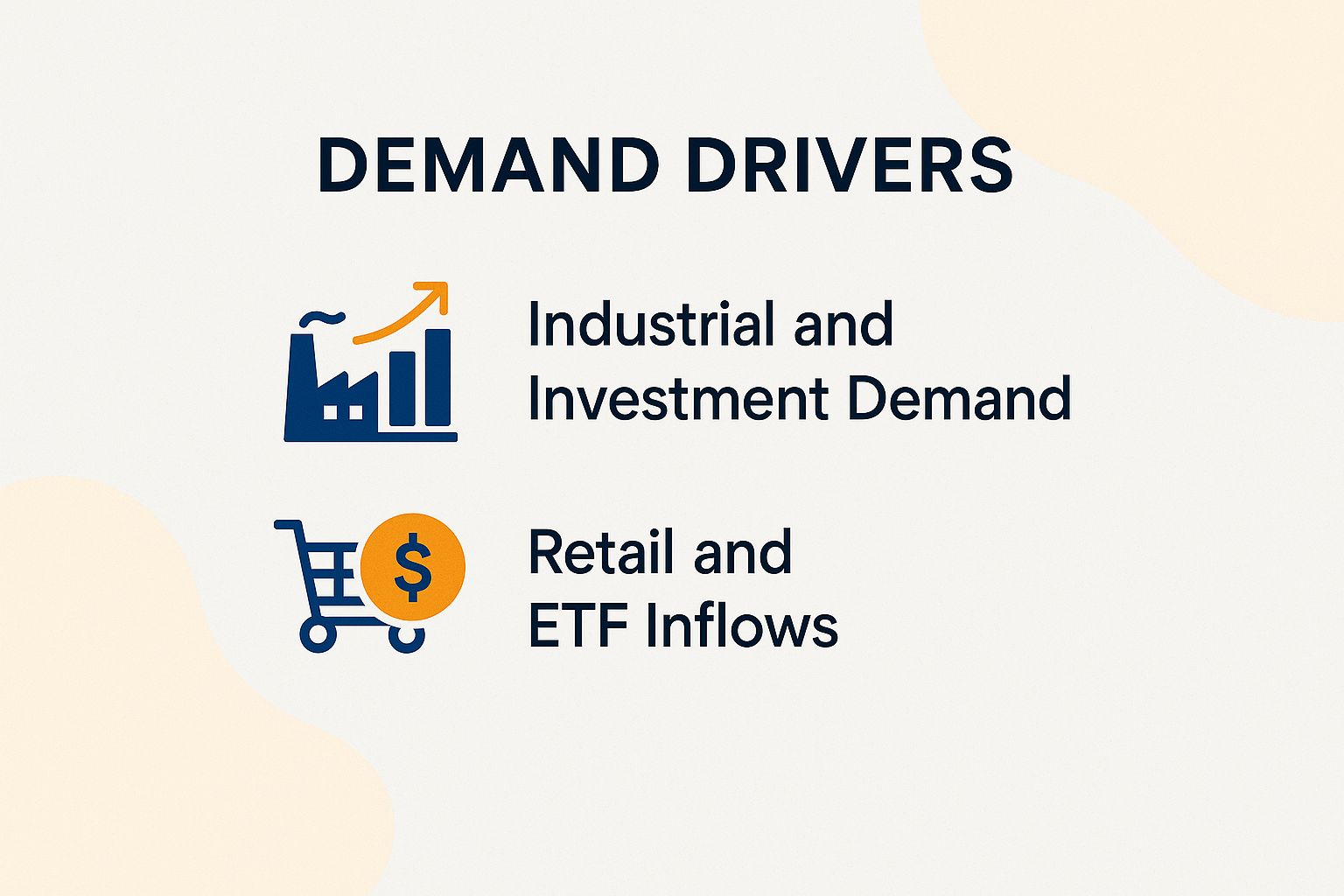 Demand Drivers