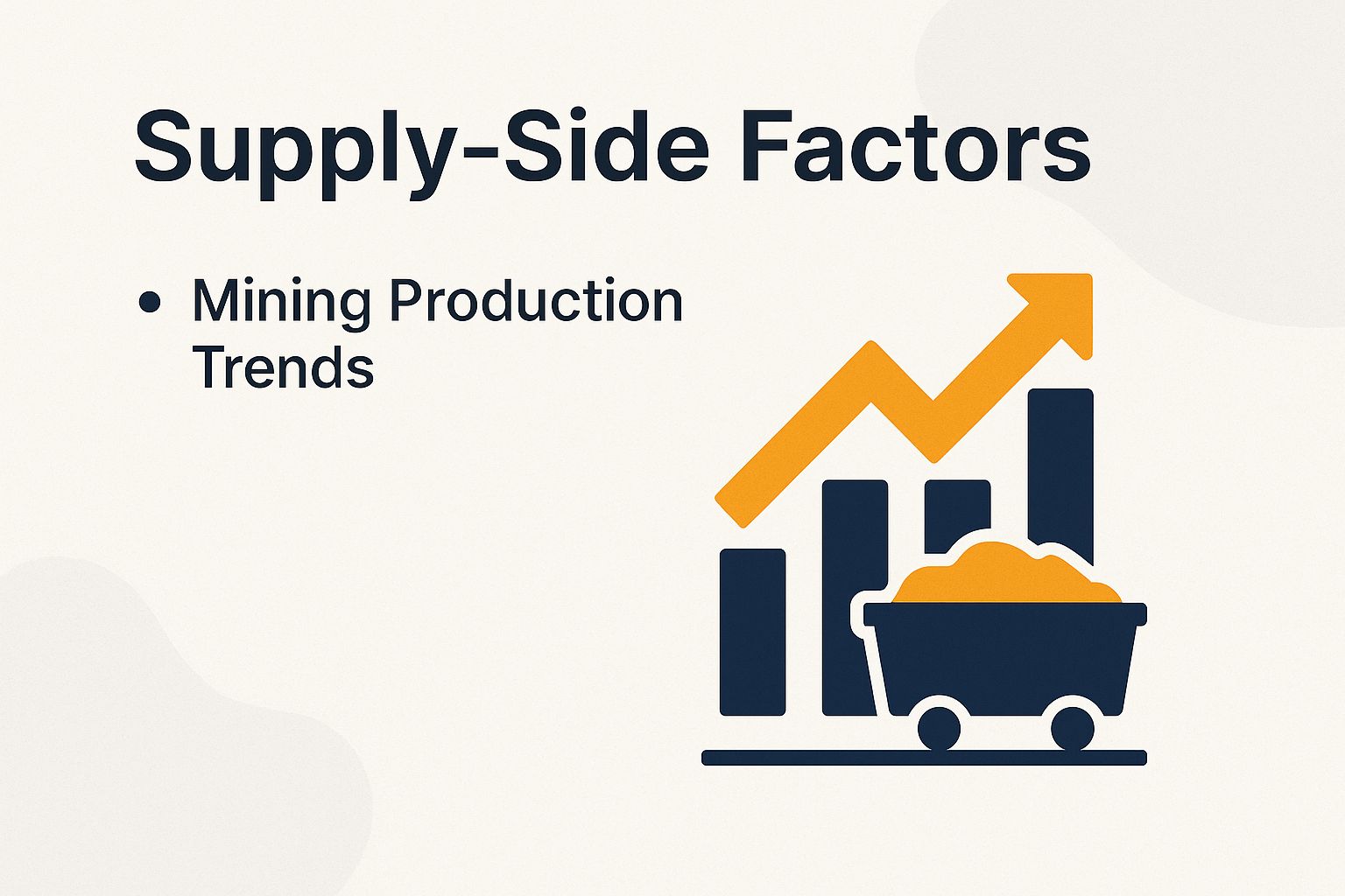 Supply-Side Factors