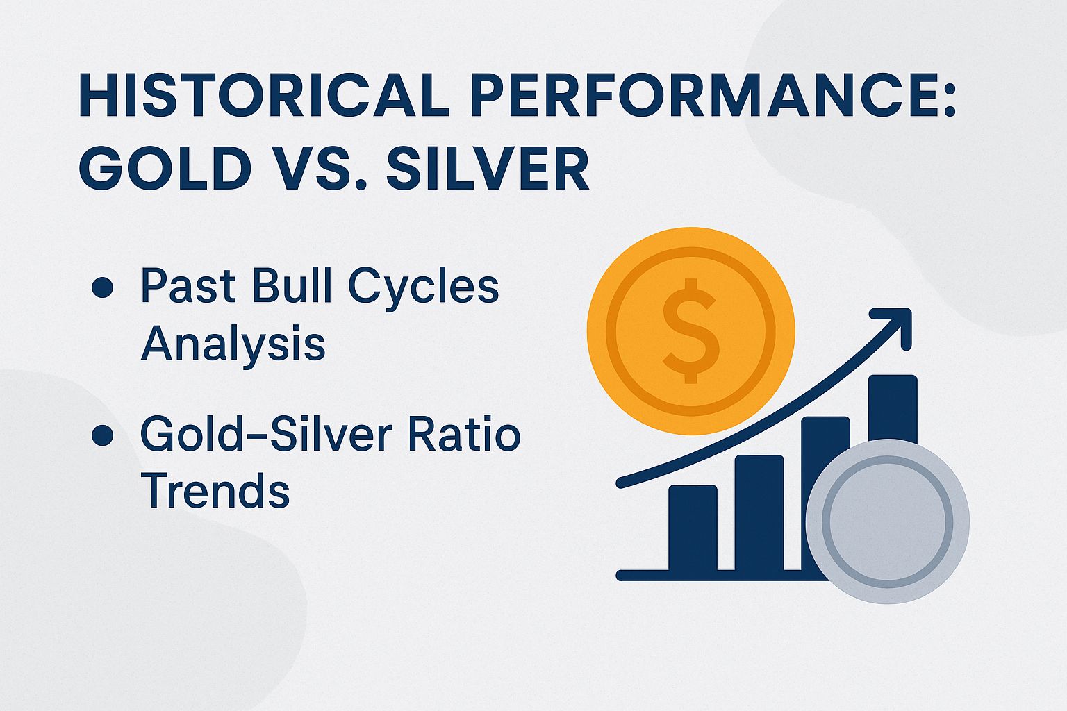 Historical Performance: Gold vs. Silver