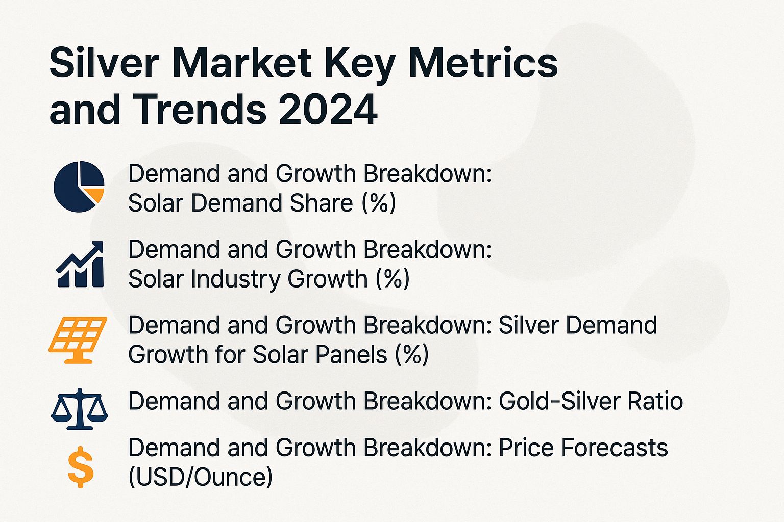 Silver Market Key Metrics and Trends 2024