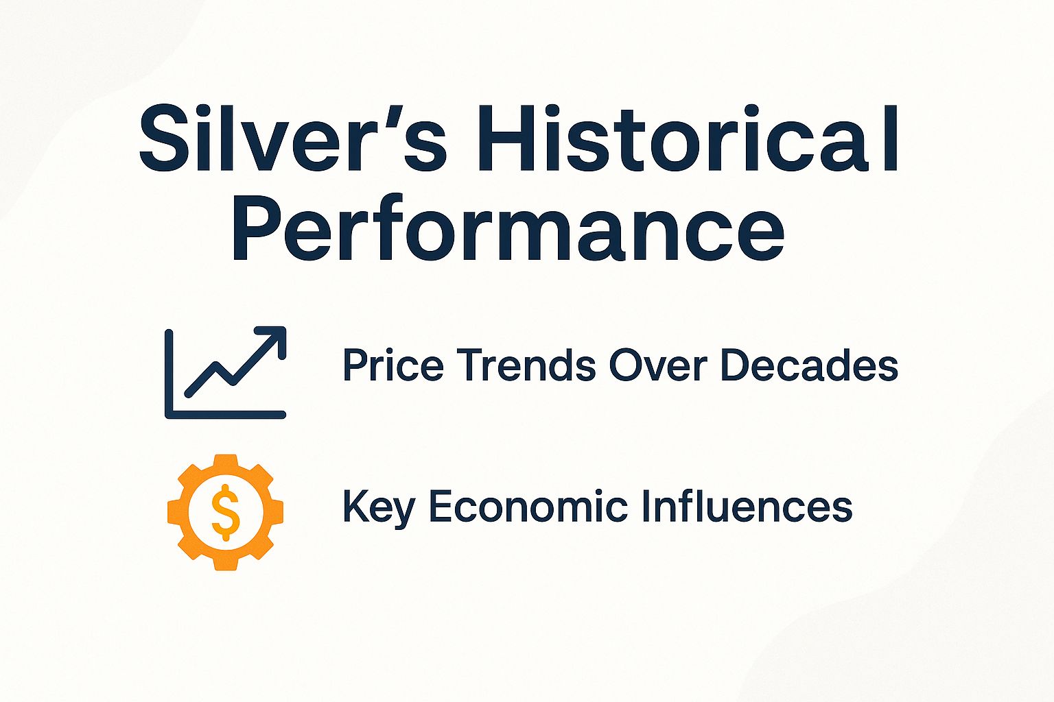 Silver's Historical Performance