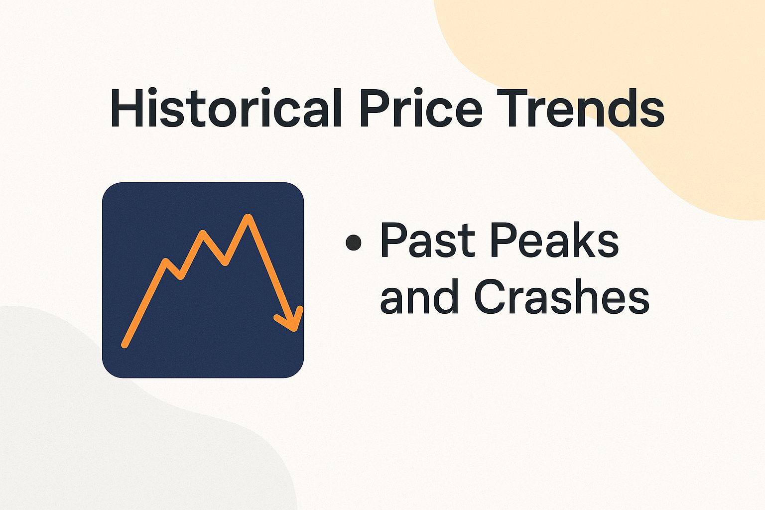 Historical Price Trends