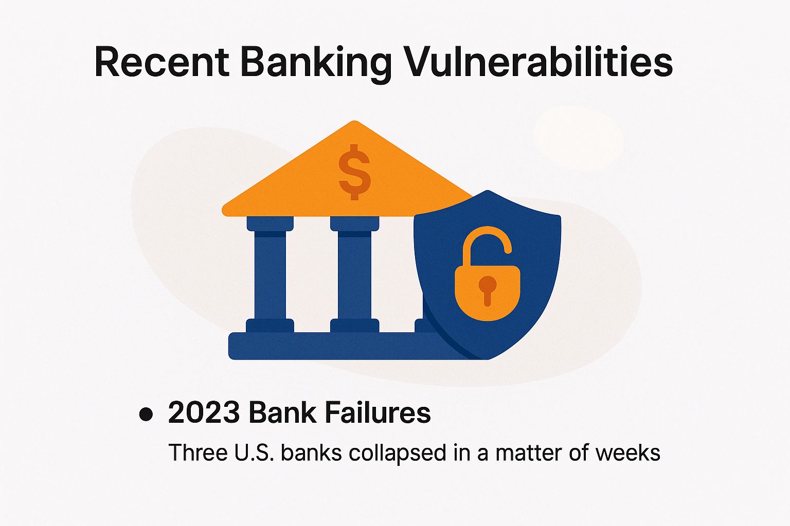 Recent Banking Vulnerabilities