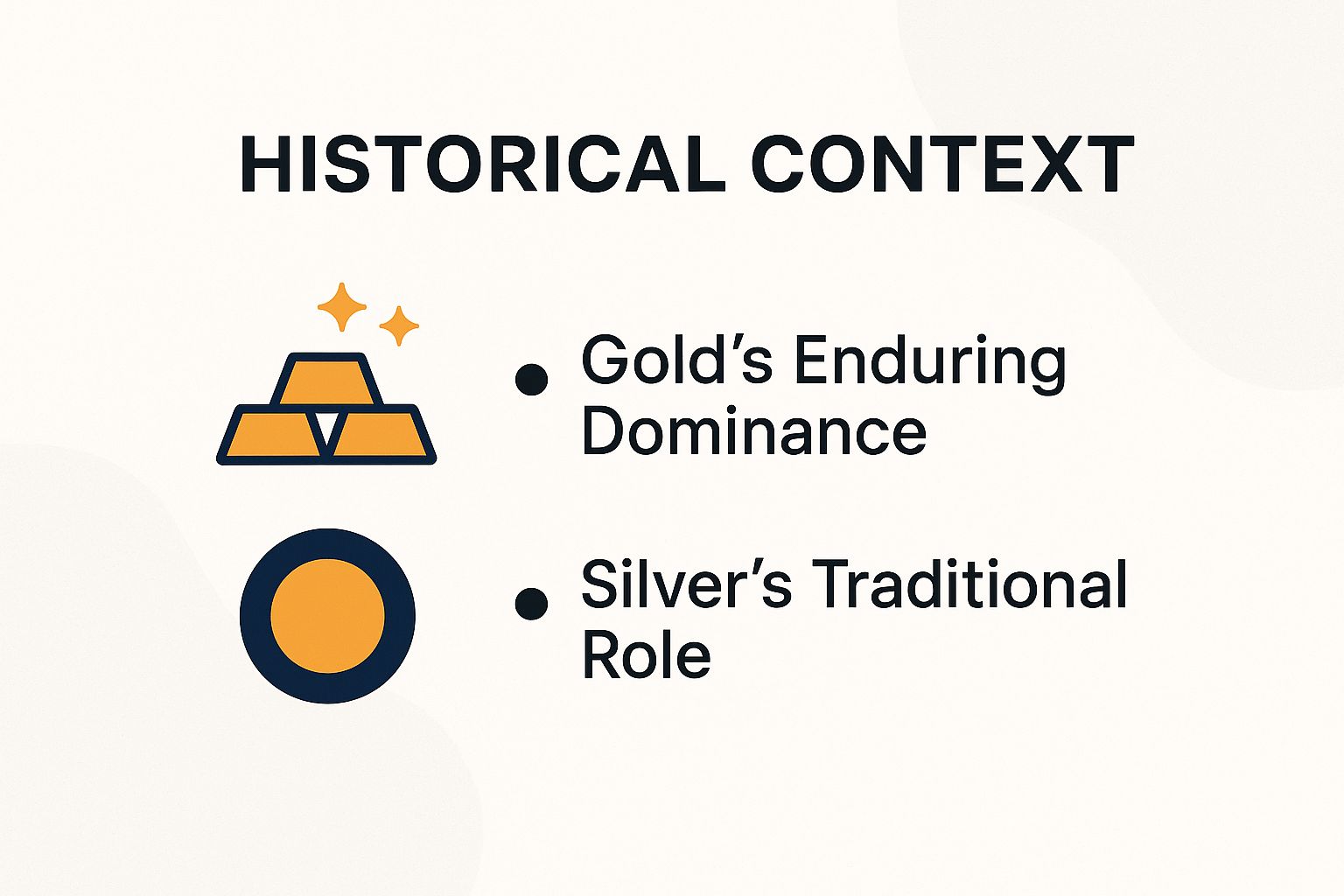 Gold and silver historical timeline