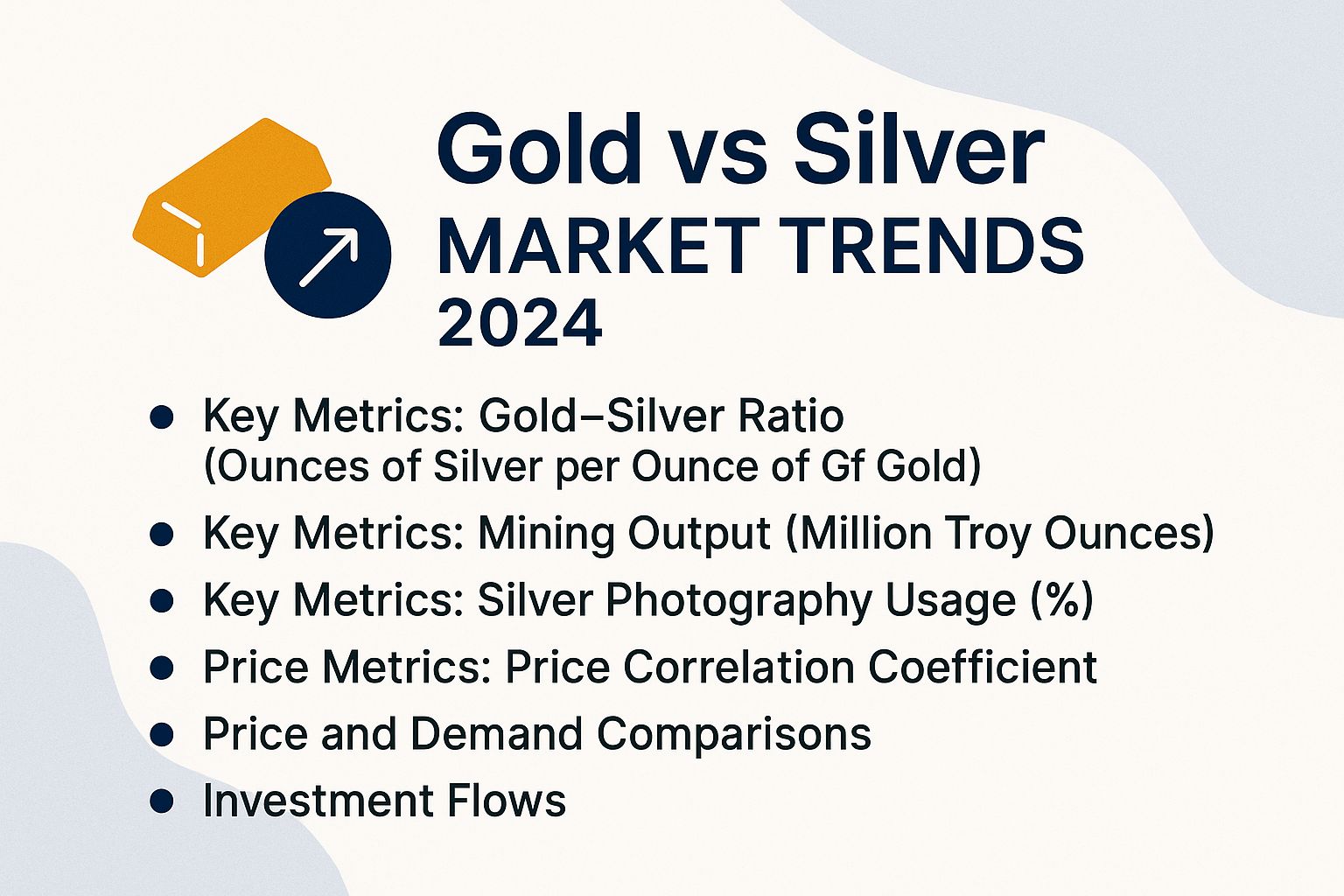 Gold vs Silver Market Trends 2024