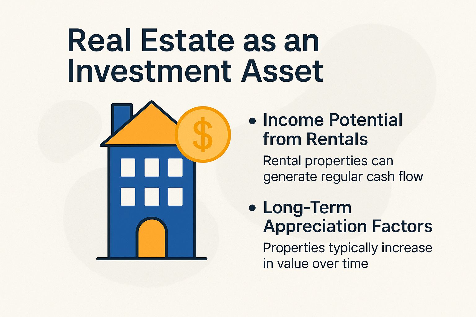 Real Estate as an Investment Asset