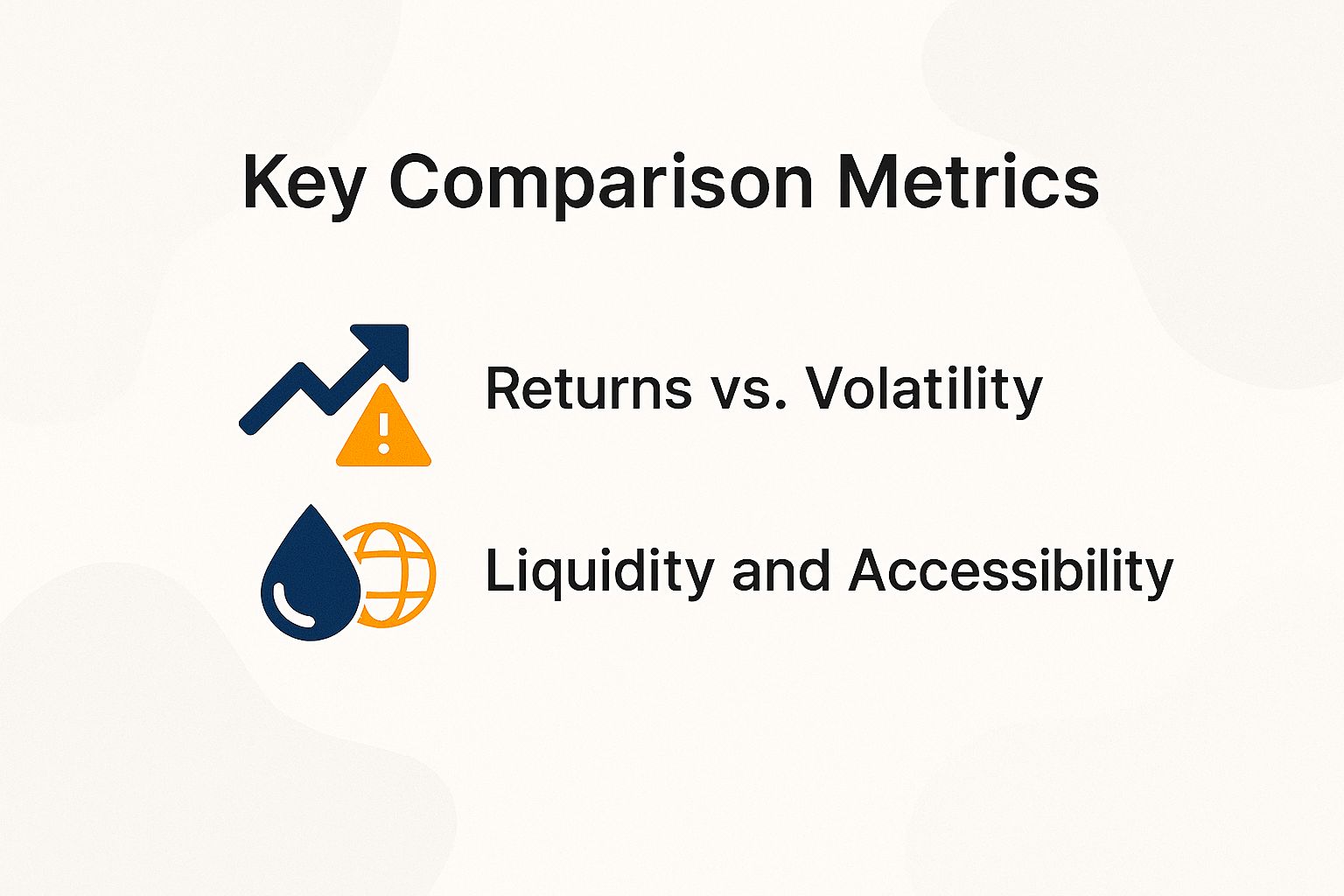 Comparing Gold vs Real Estate: Returns and Volatility Chart