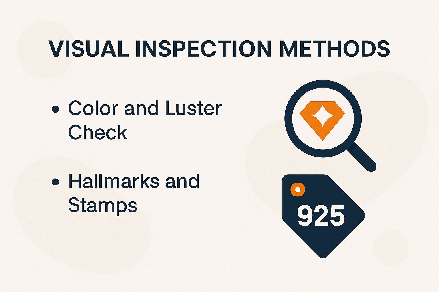 Visual Inspection Methods