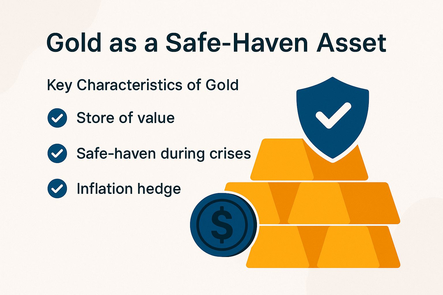 Gold as a Safe-Haven Asset
