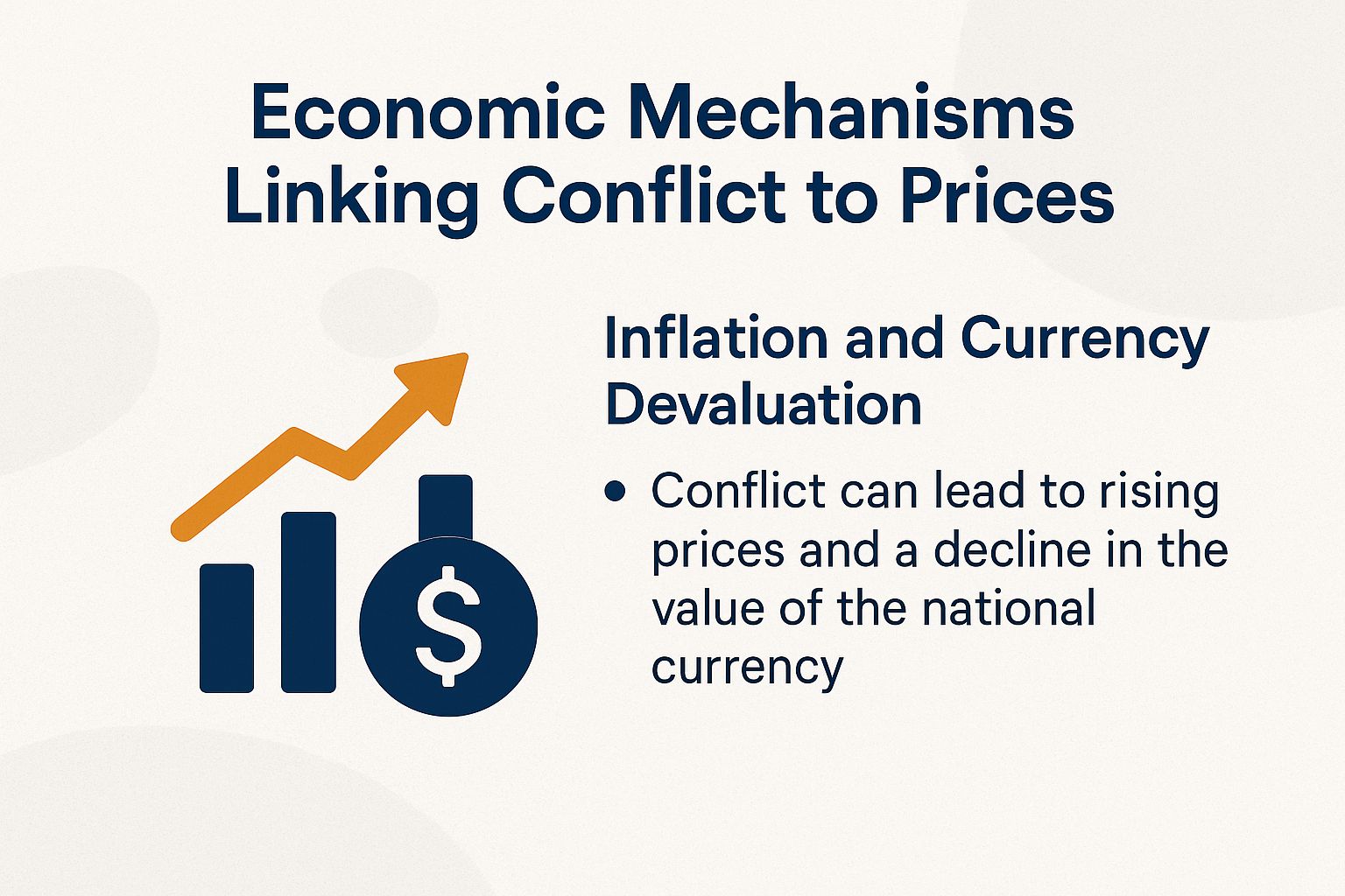 Economic Mechanisms Linking Conflict to Prices