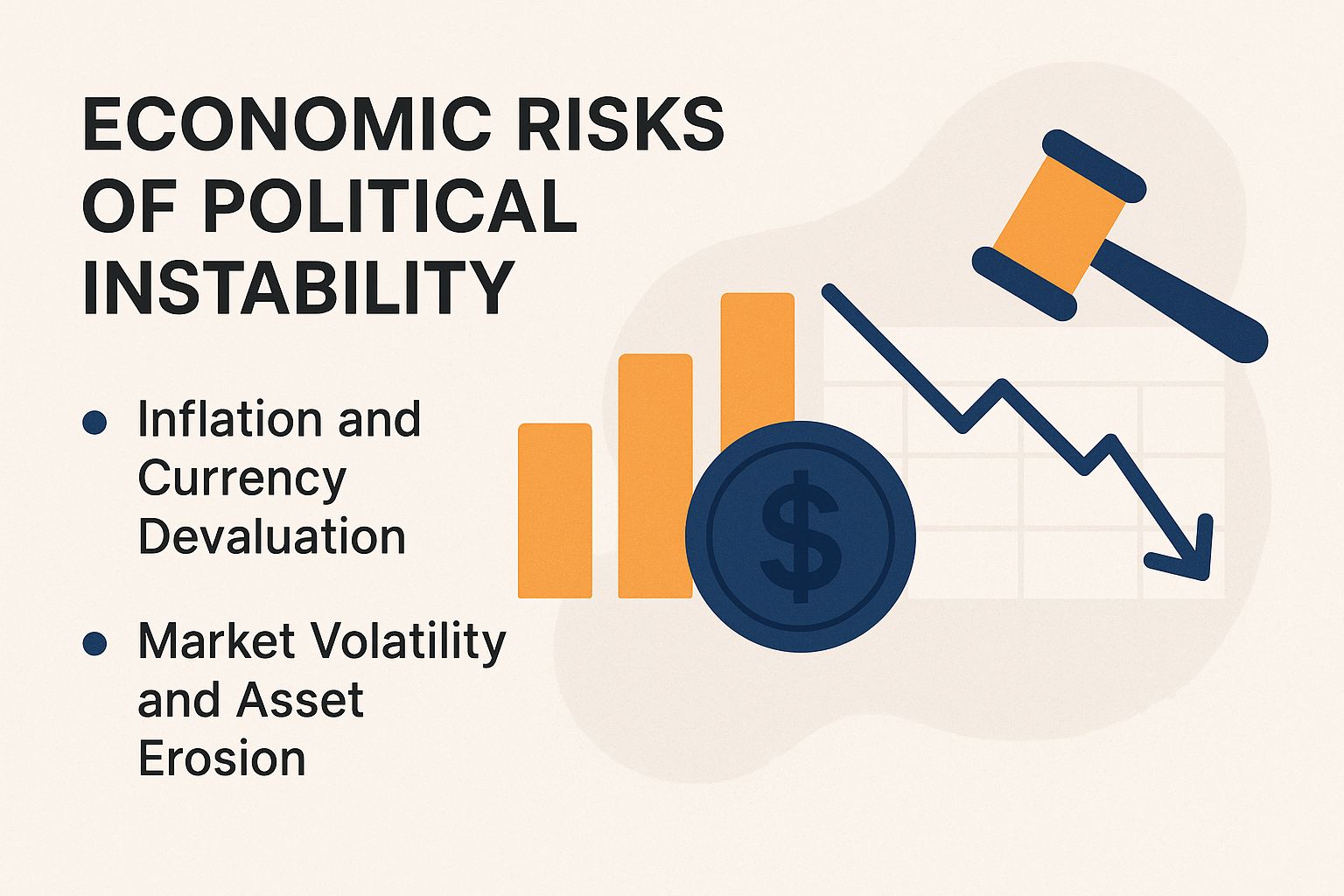 Economic Risks of Political Instability
