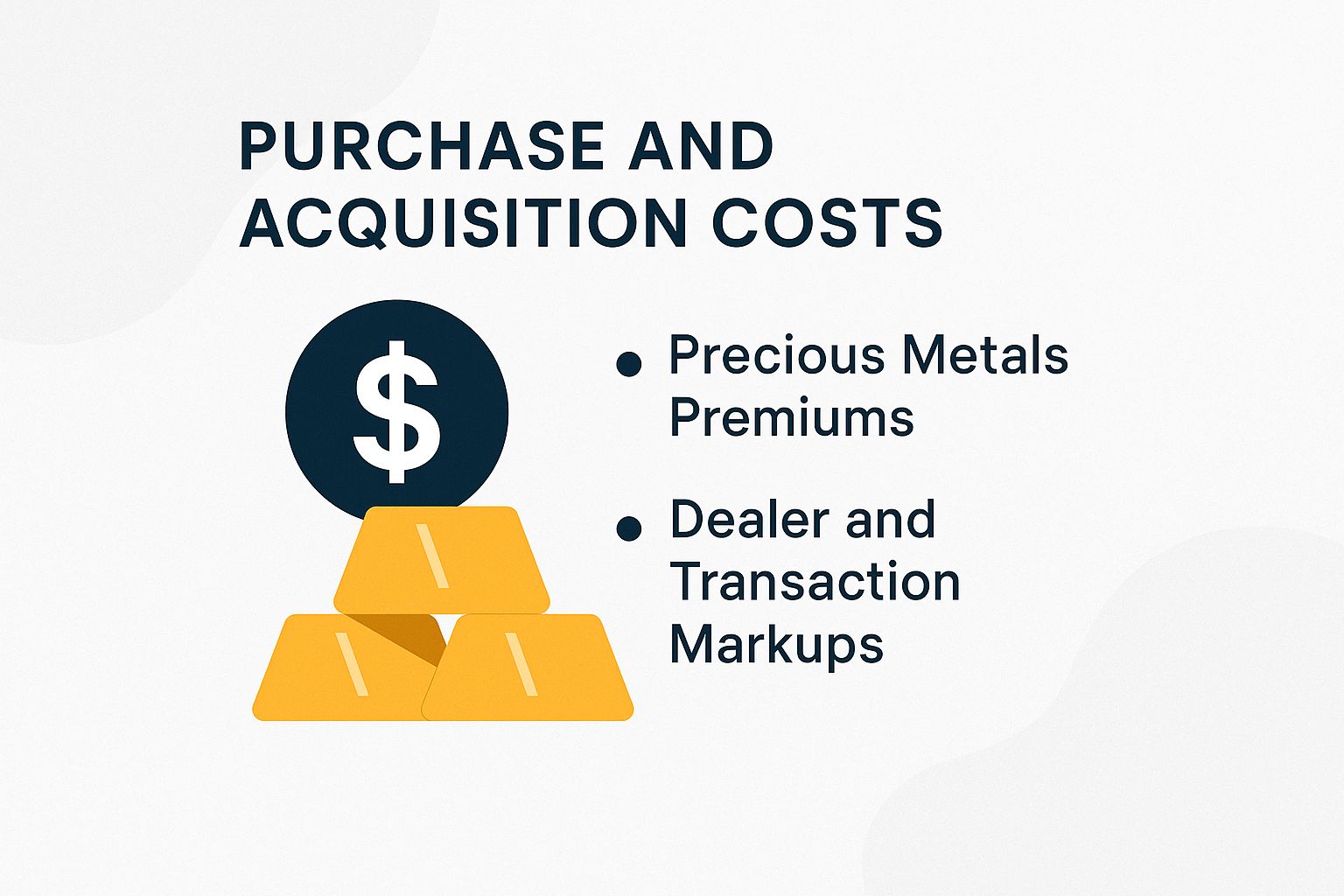 Purchase and Acquisition Costs