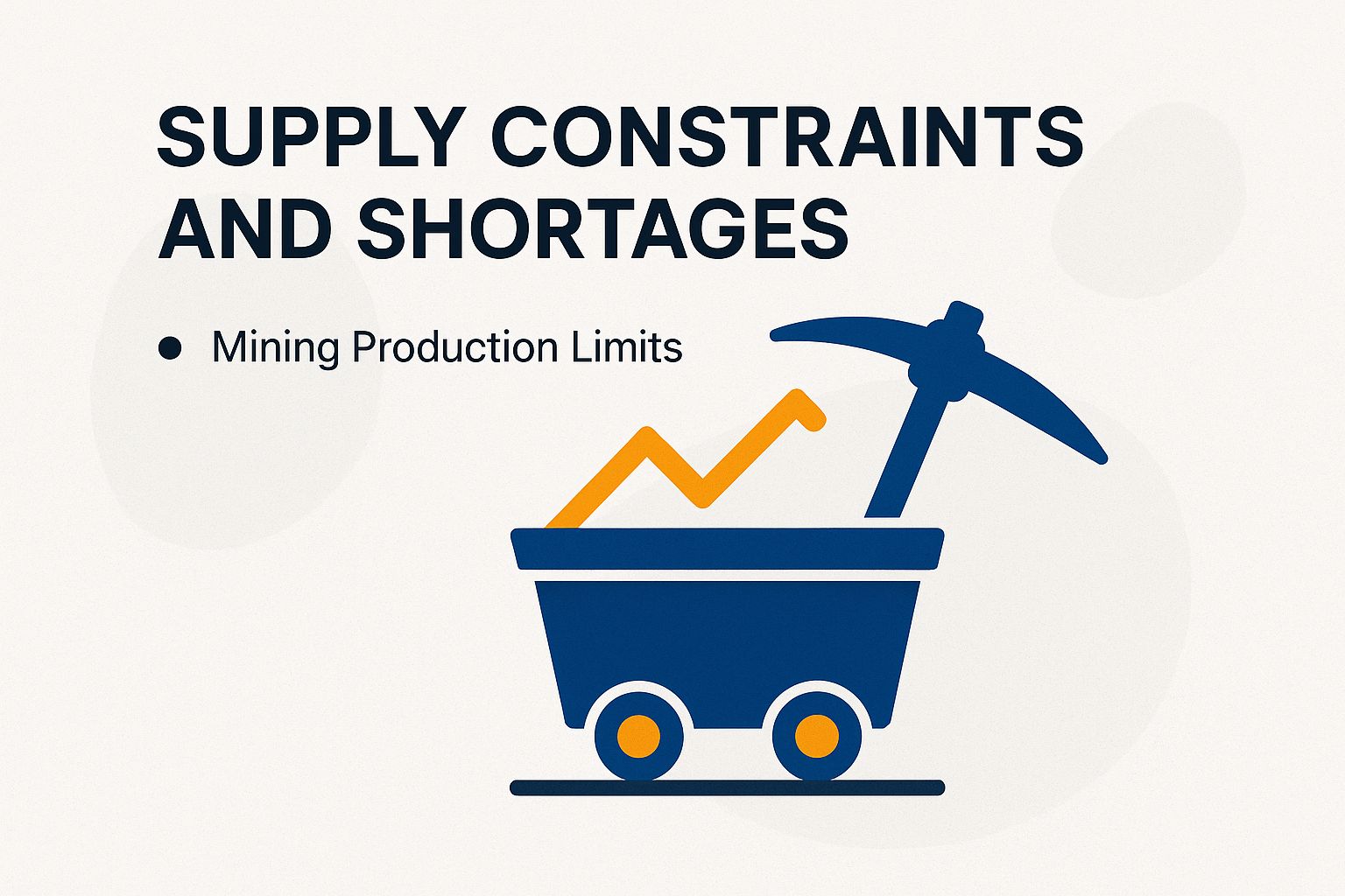 Supply Constraints and Shortages