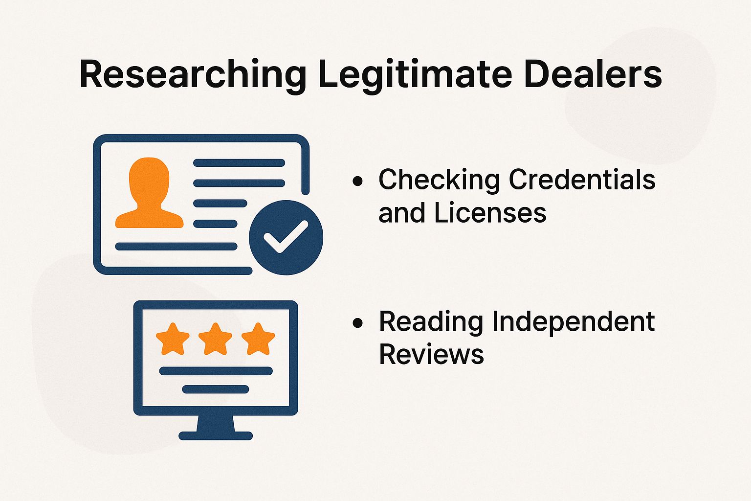 Researching Legitimate Dealers