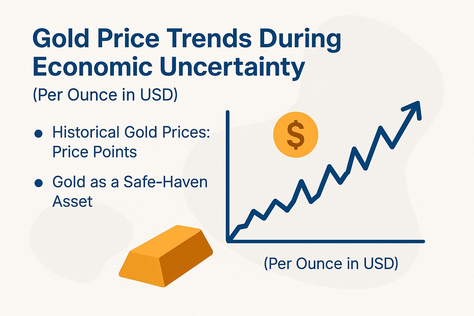Gold Price Trends During Economic Uncertainty (Per Ounce in USD)