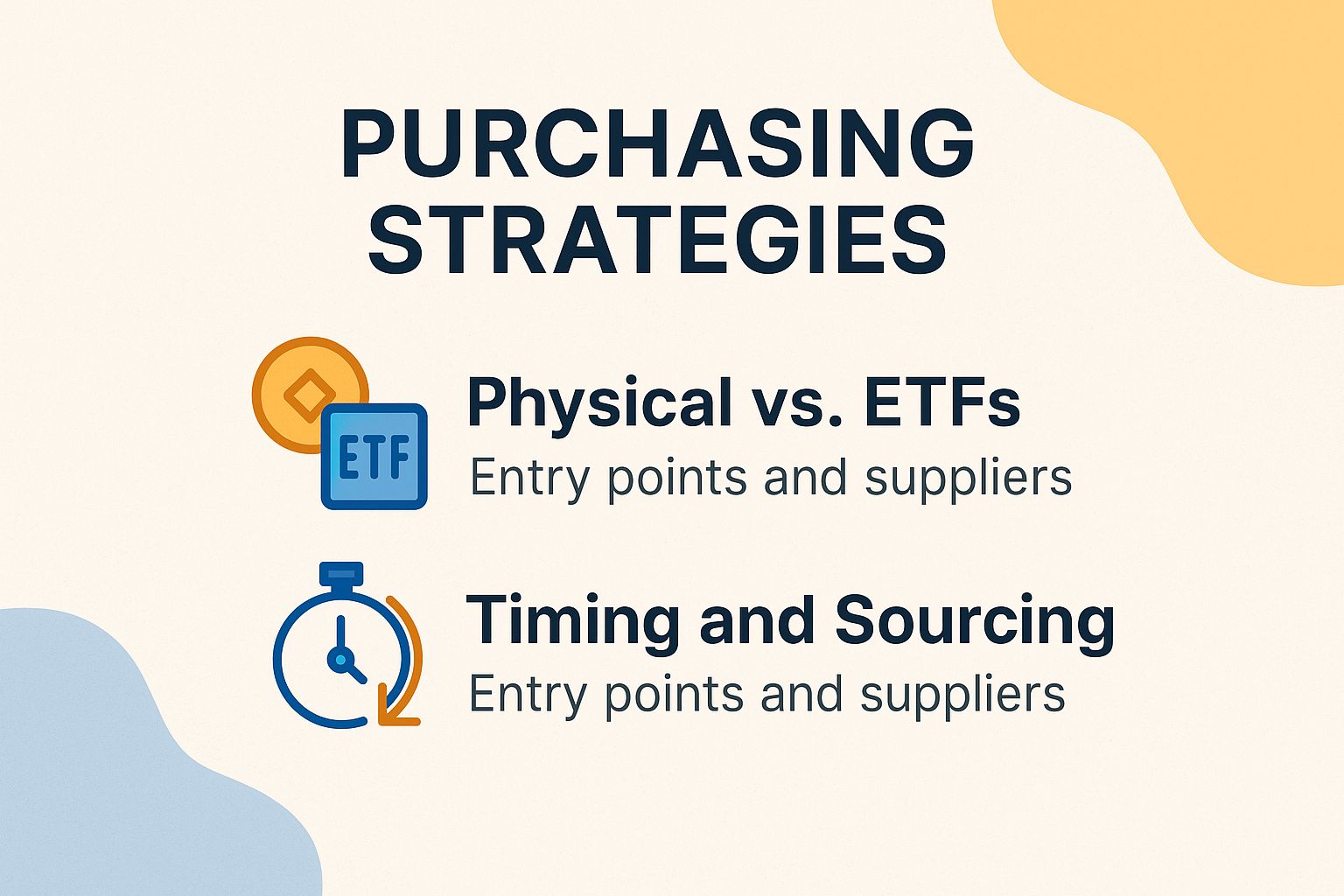 Purchasing Strategies