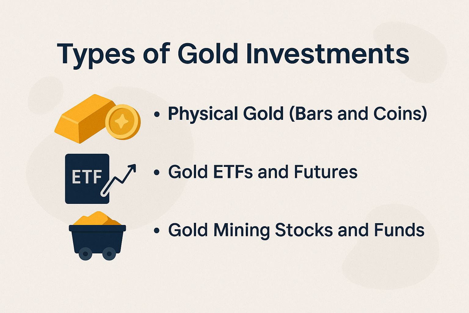 Types of Gold Investments