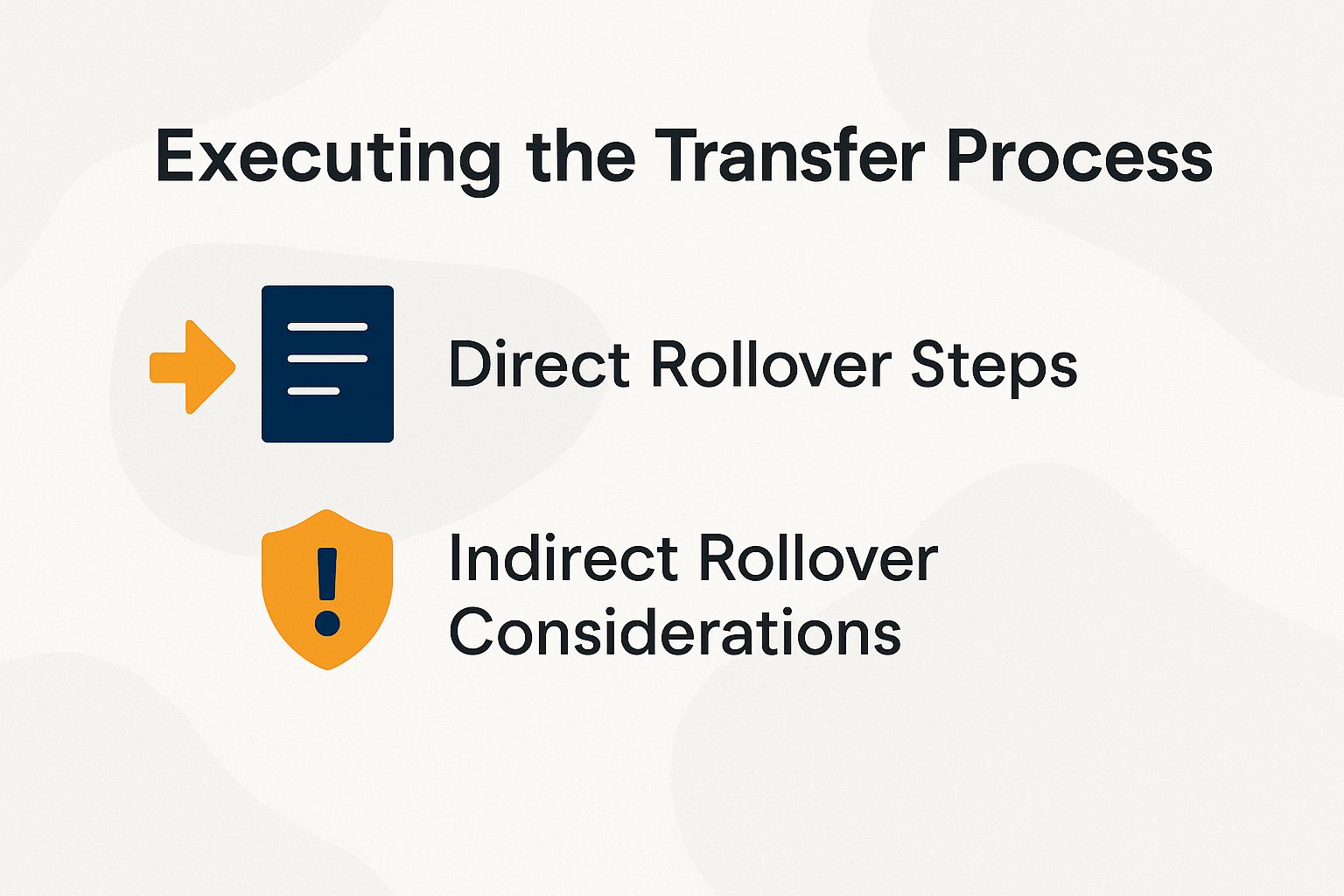 Executing the Transfer Process