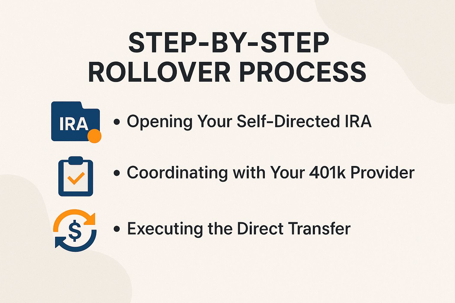 Step-by-Step Rollover Process