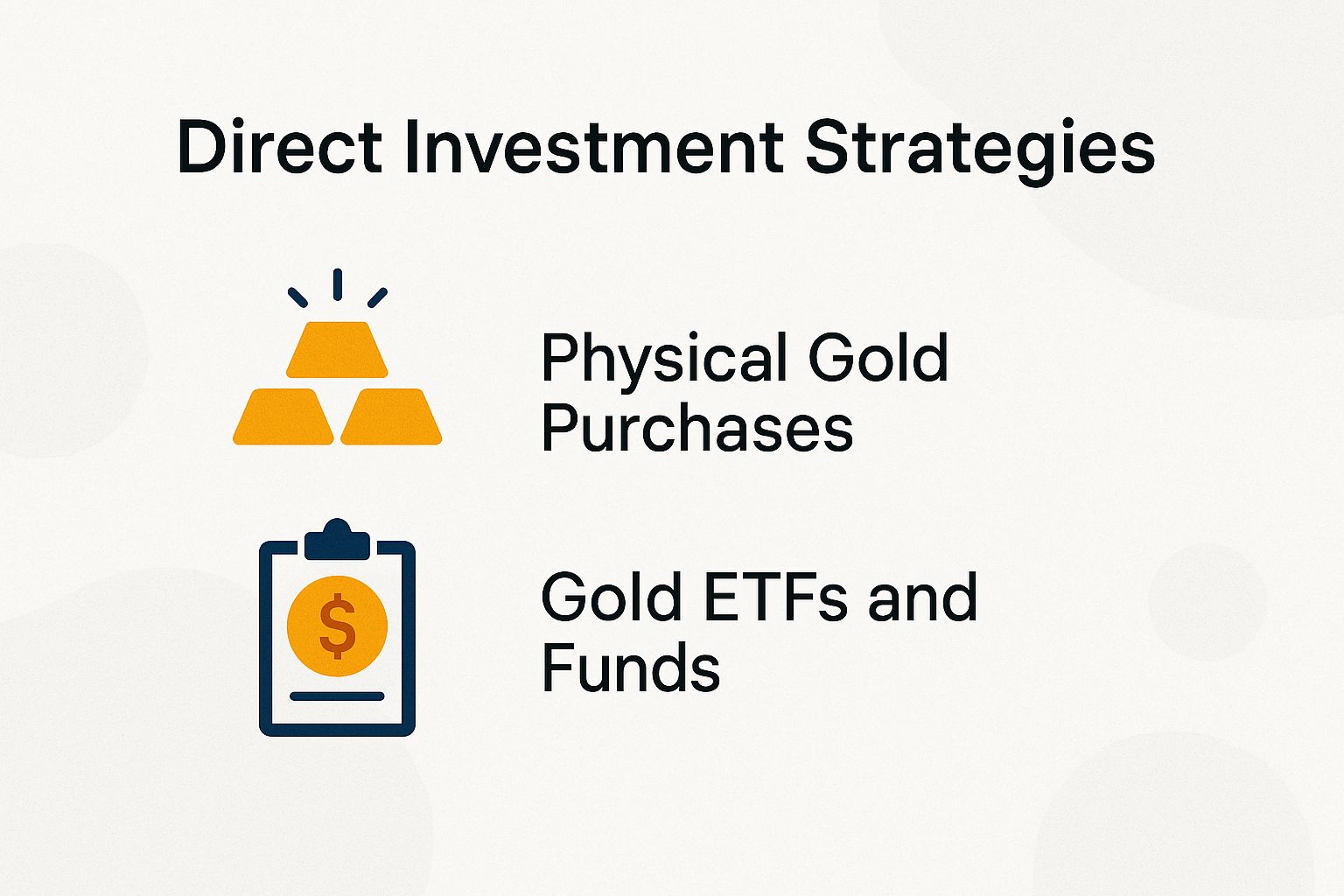 Direct Investment Strategies