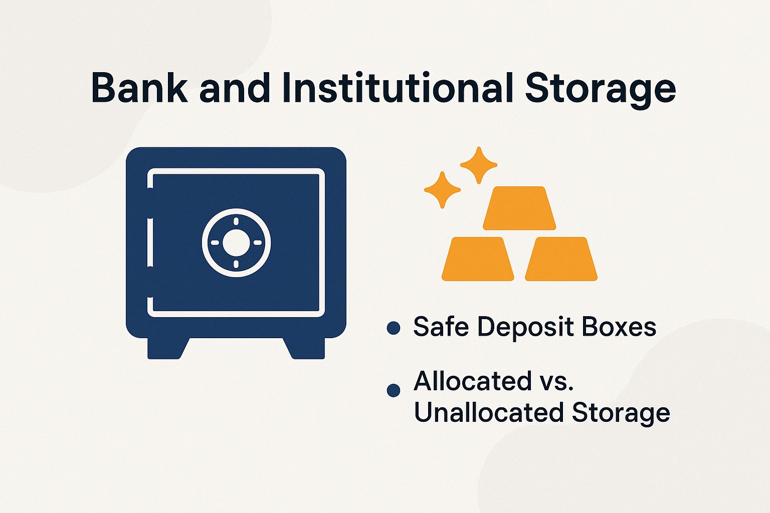 Bank and Institutional Storage