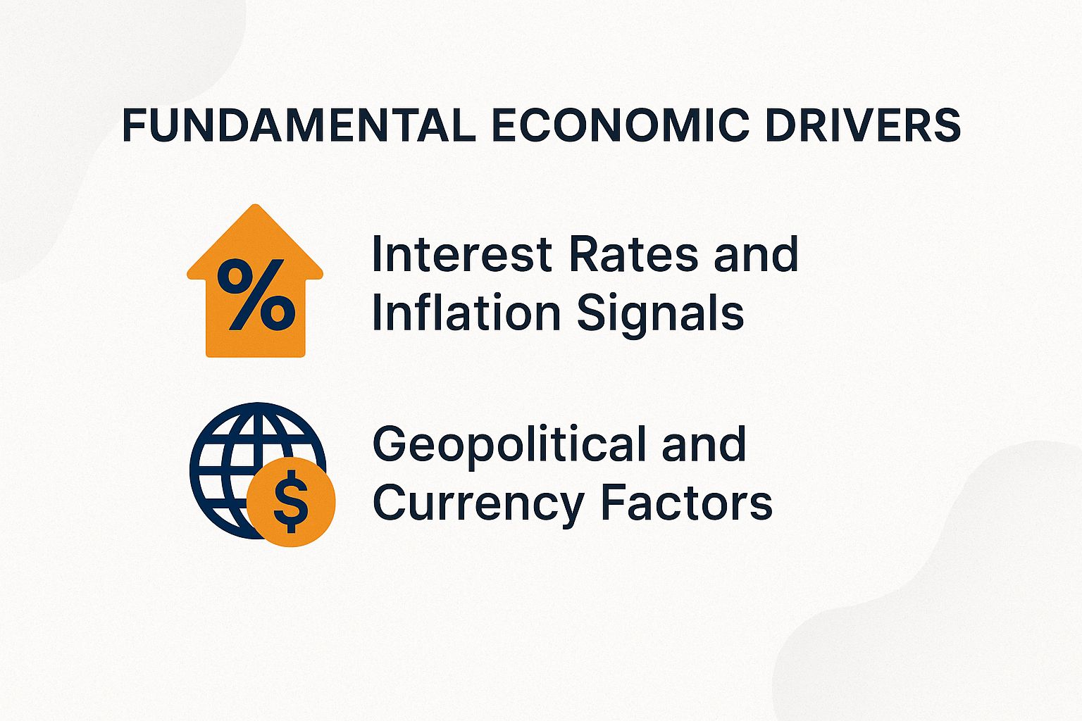 Fundamental Economic Drivers