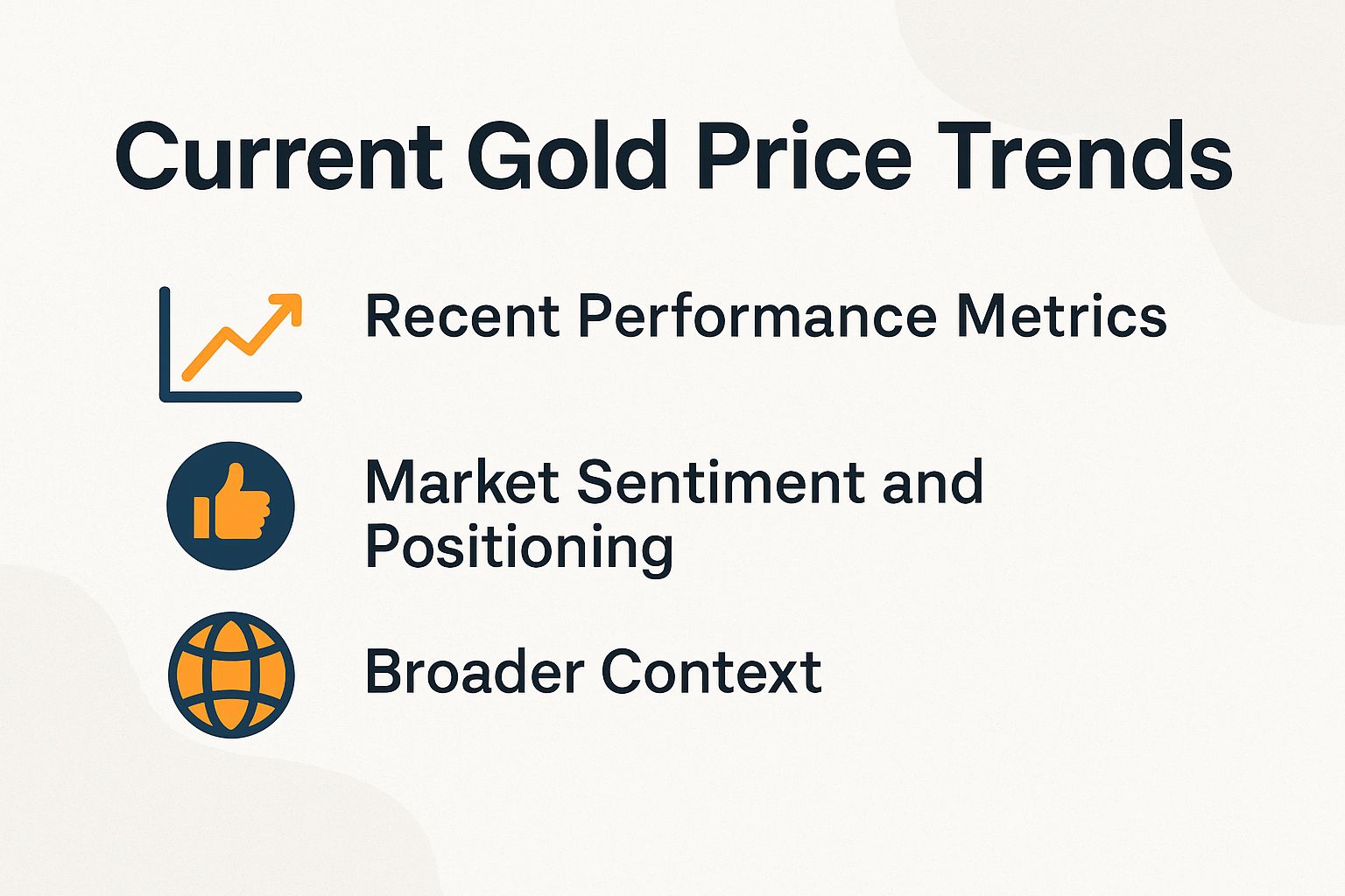 Current Gold Price Trends