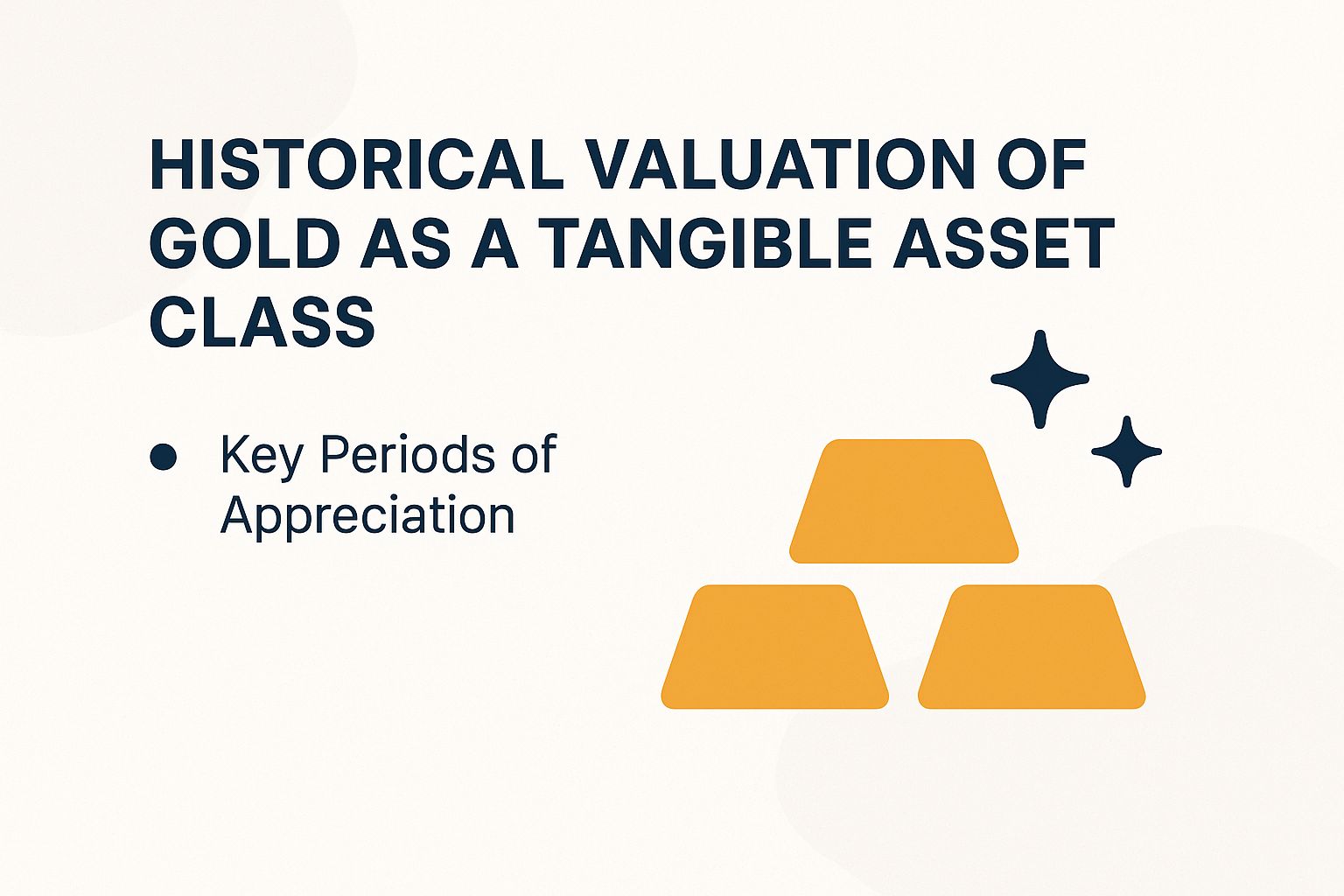 Historical Valuation of Gold as a Tangible Asset Class