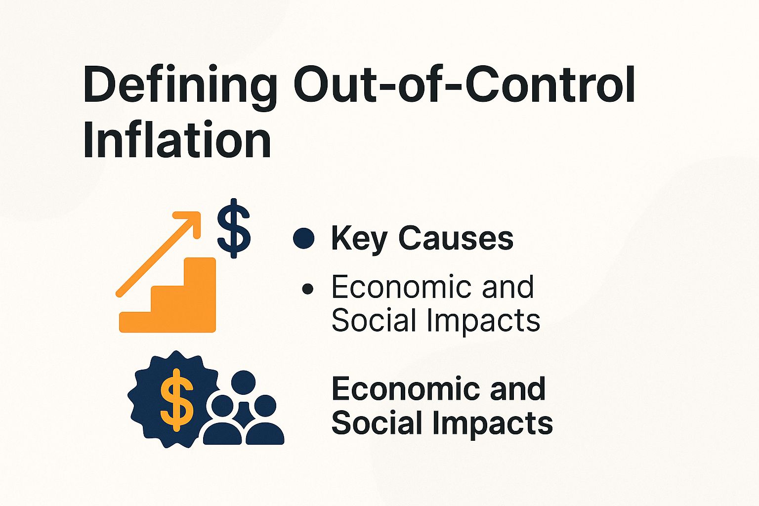Defining Out-of-Control Inflation