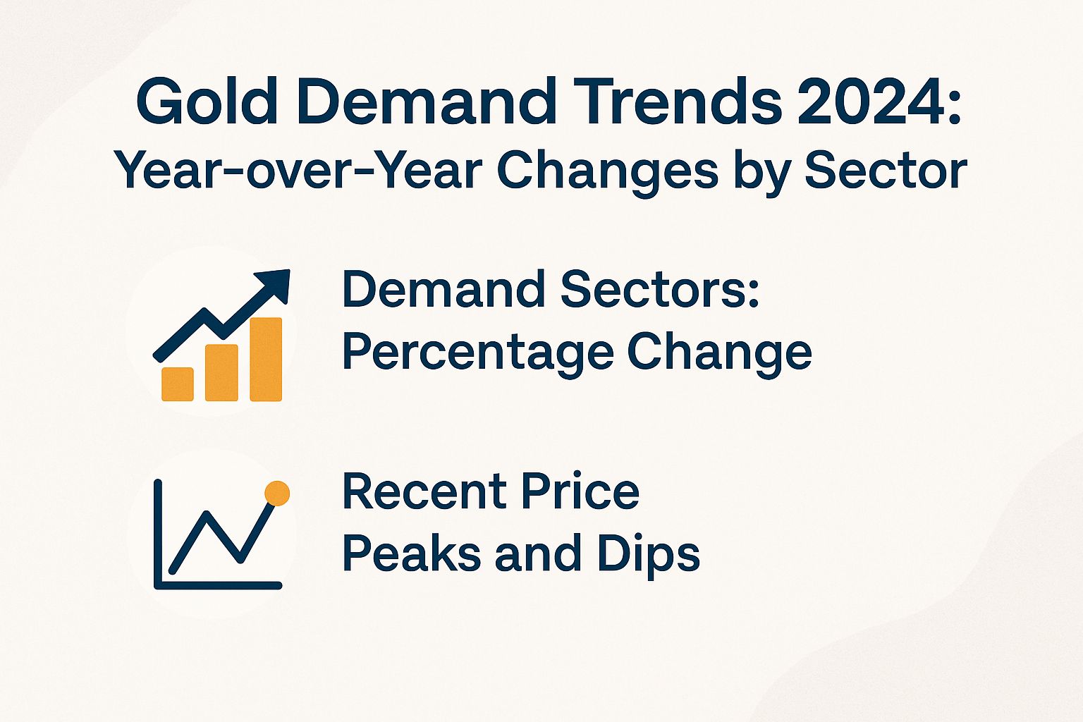 Gold Demand Trends 2024: Year-over-Year Changes by Sector