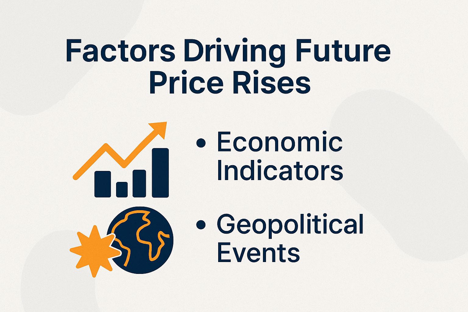 Factors Driving Future Price Rises